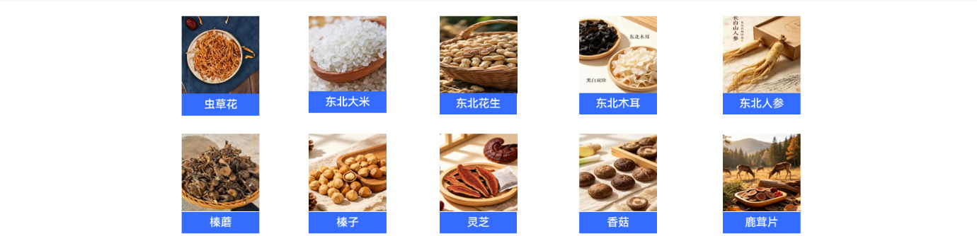 生态产品价值实现与商品现货服务